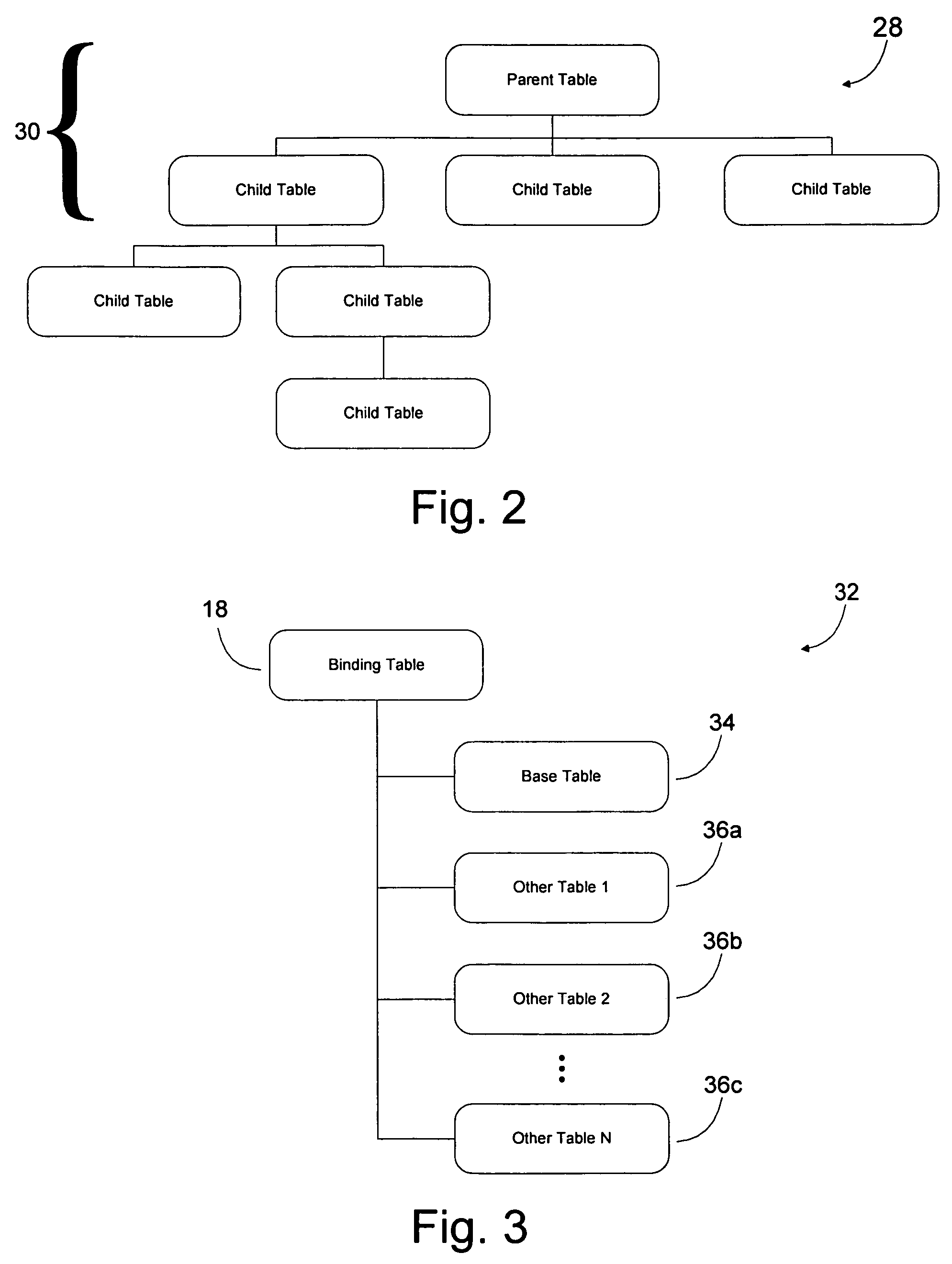 System and method of providing ad hoc query capabilities to complex database systems