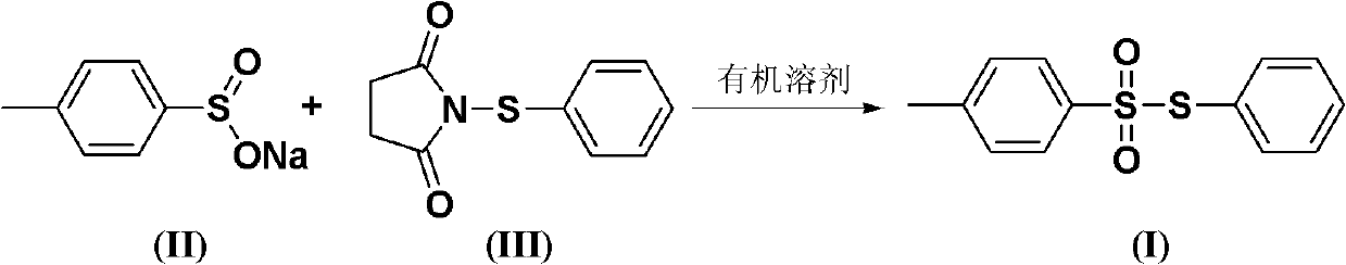 Chemical synthesis method of S-phenyl-4-tosylate