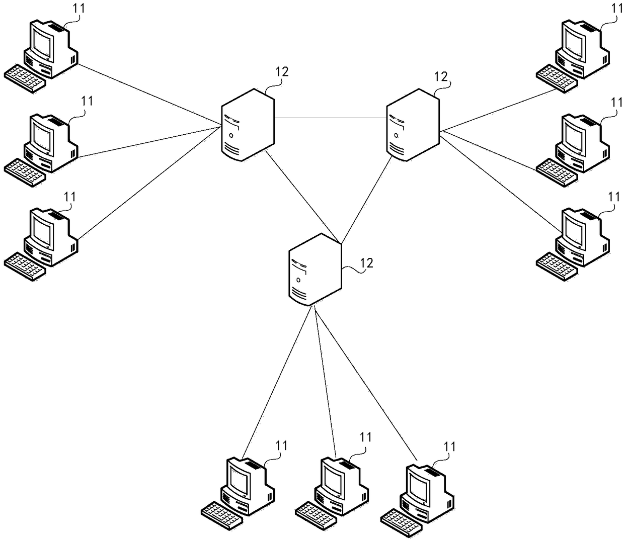 A mining method and device based on block chain, a mining machine and a block chain system