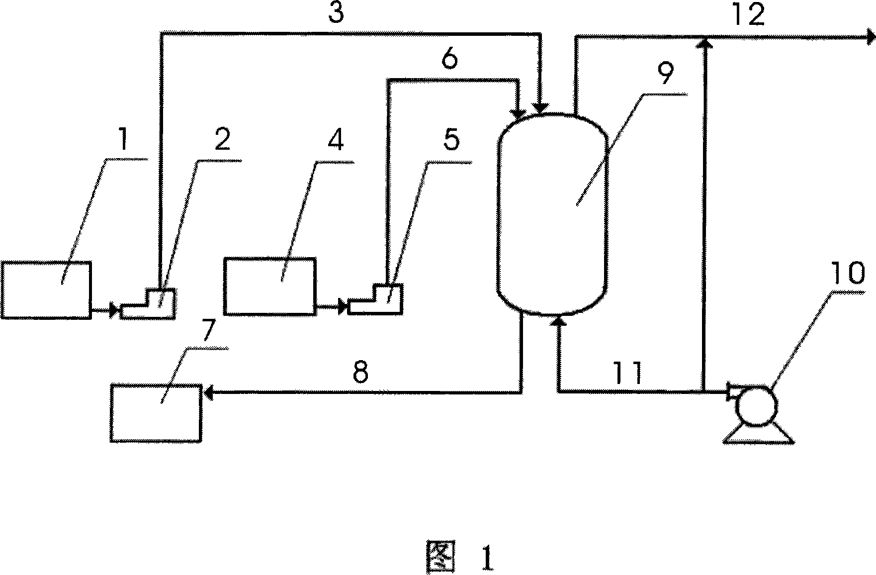 Method for disinfecting air and special-purpose equipment thereof