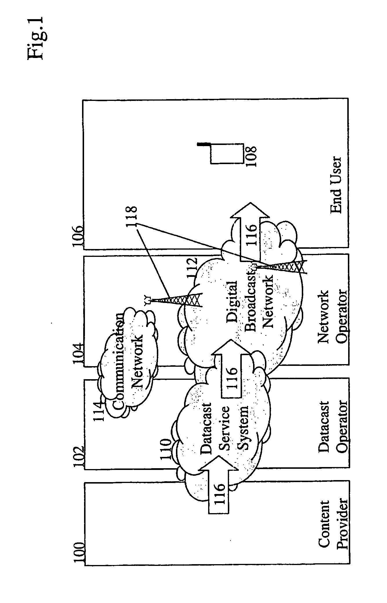 Method and a system for communicating bandwidth information of a digital broadcast network