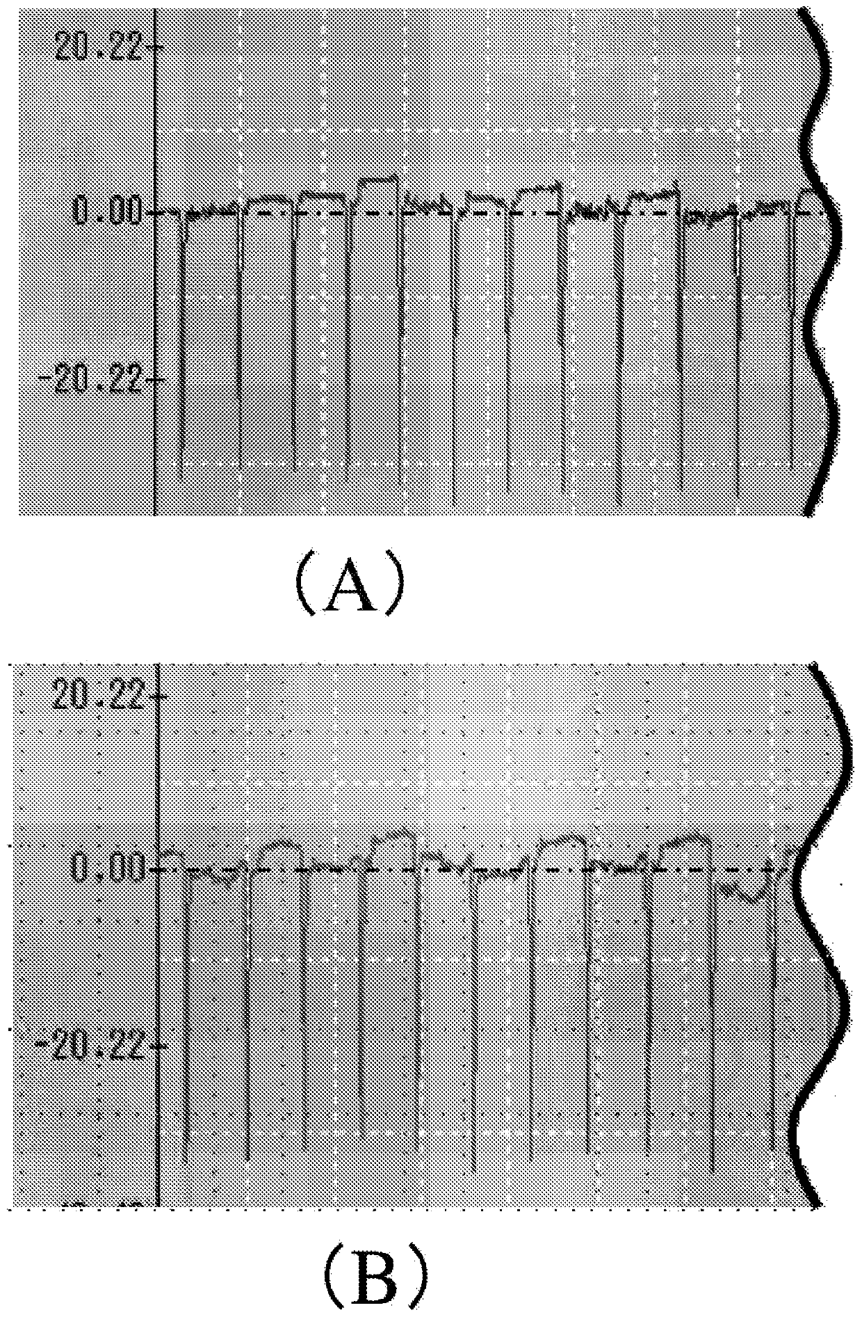 Brush of motor for automotive electronics