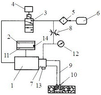Oil-gas lubrication mechanism for numerically controlled machine tool