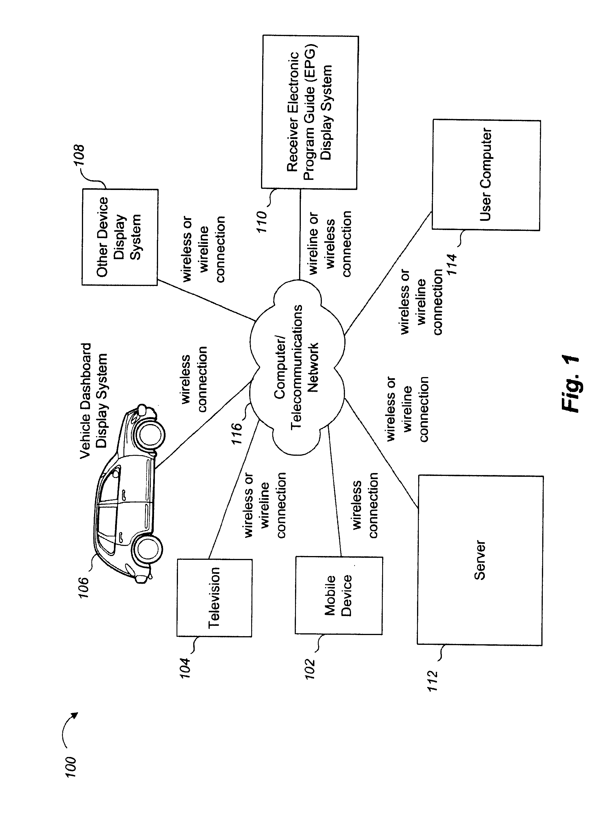 Systems, devices and methods for font size selection