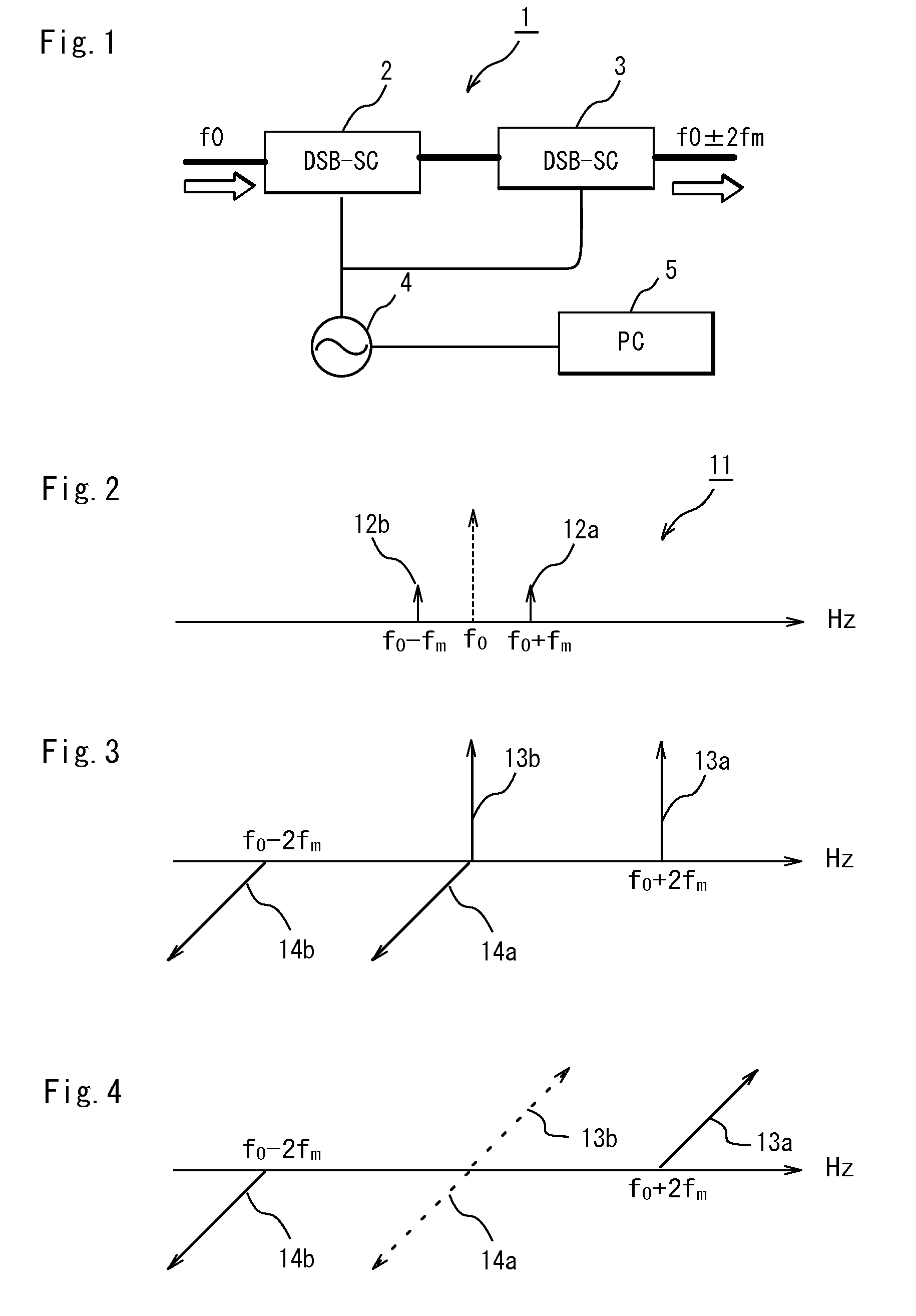 Fourth harmonic generating system using optical double side-band suppressed carrier modulator