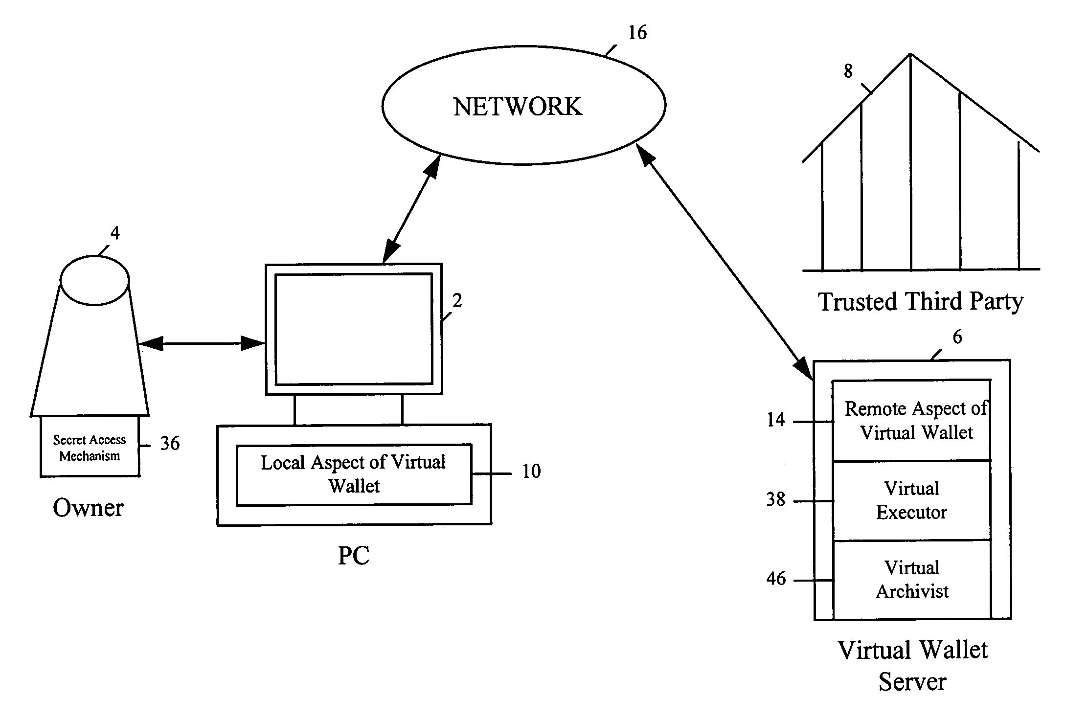 System and method for securely storing electronic data