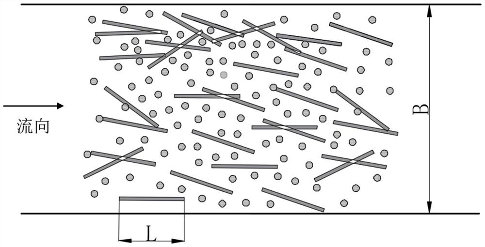 Method for measuring and calculating peak flow of drifting debris flow