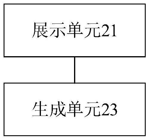 Application generation method and device