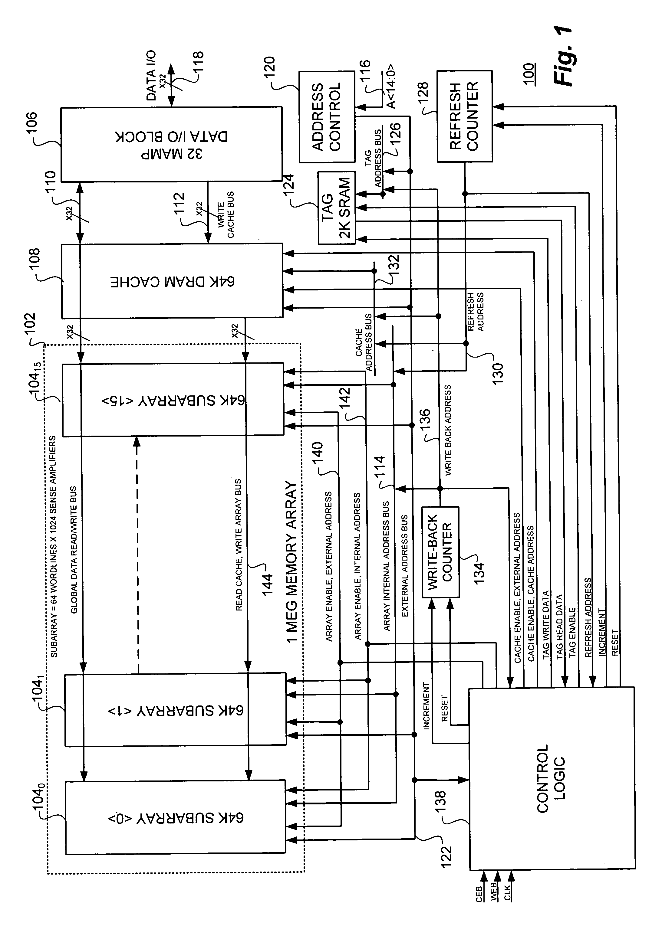 Static random access memory (SRAM) compatible, high availability memory array and method employing synchronous dynamic random access memory (DRAM) in conjunction with a data cache and separate read and write registers and tag blocks