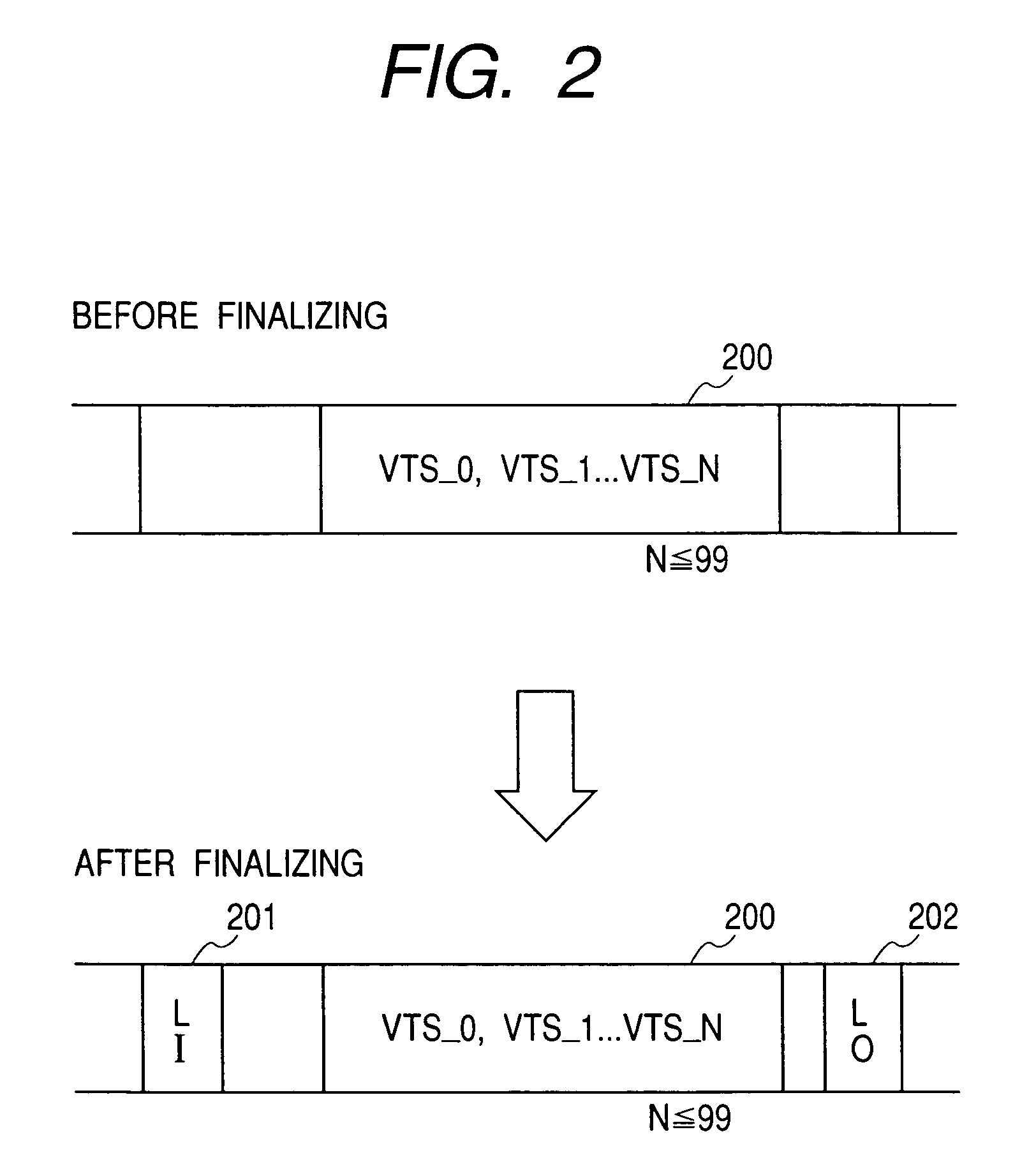 Apparatus for recording of information