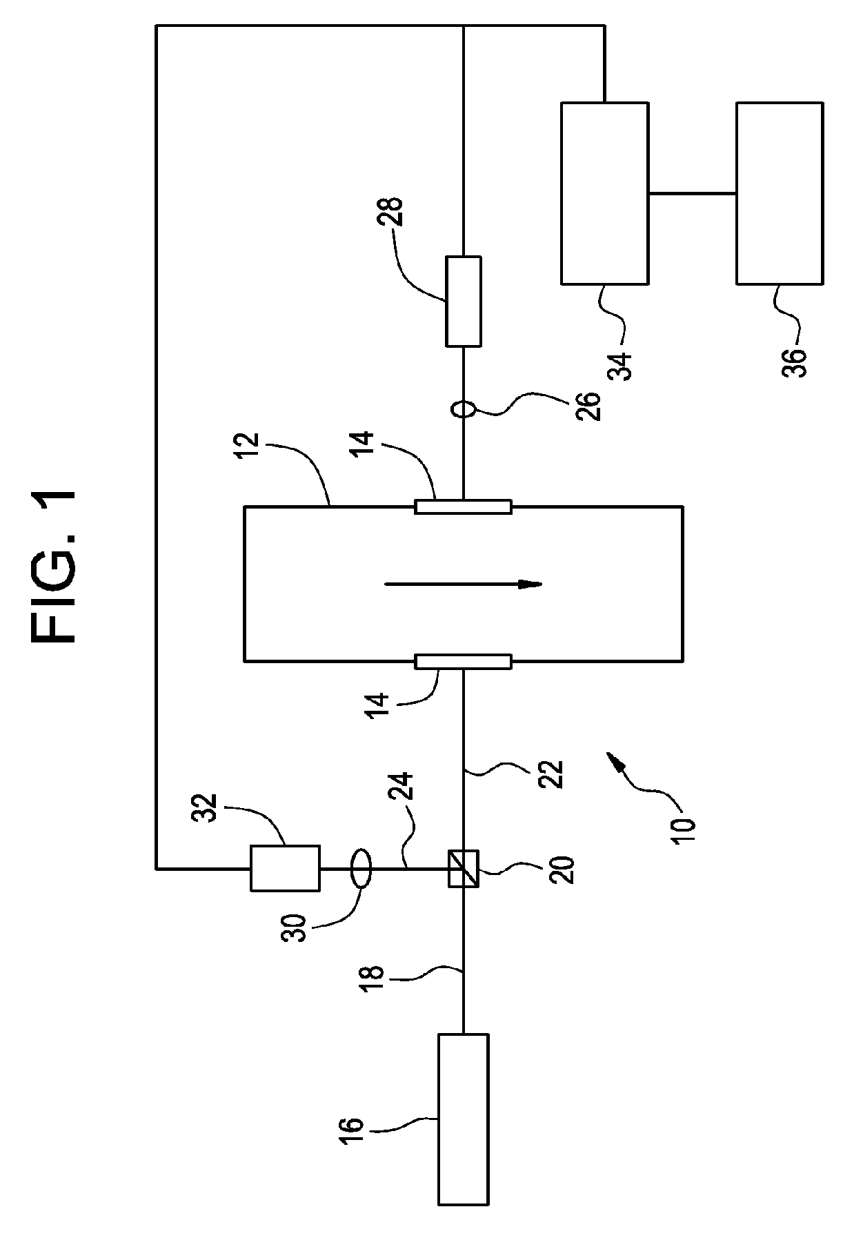 Apparatus and Method for Measuring Steam Quality