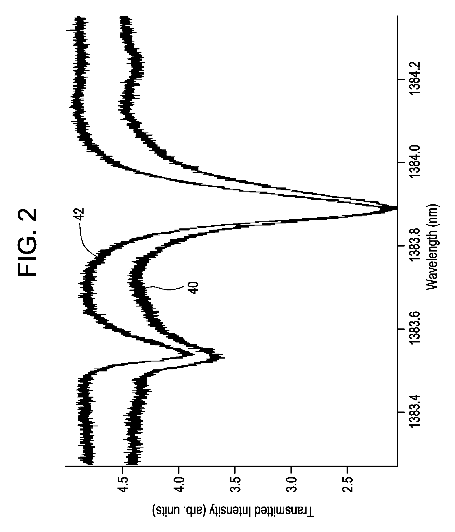 Apparatus and Method for Measuring Steam Quality