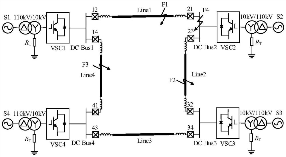 A multi-terminal flexible DC distribution network protection method based on current-limiting inductor voltage