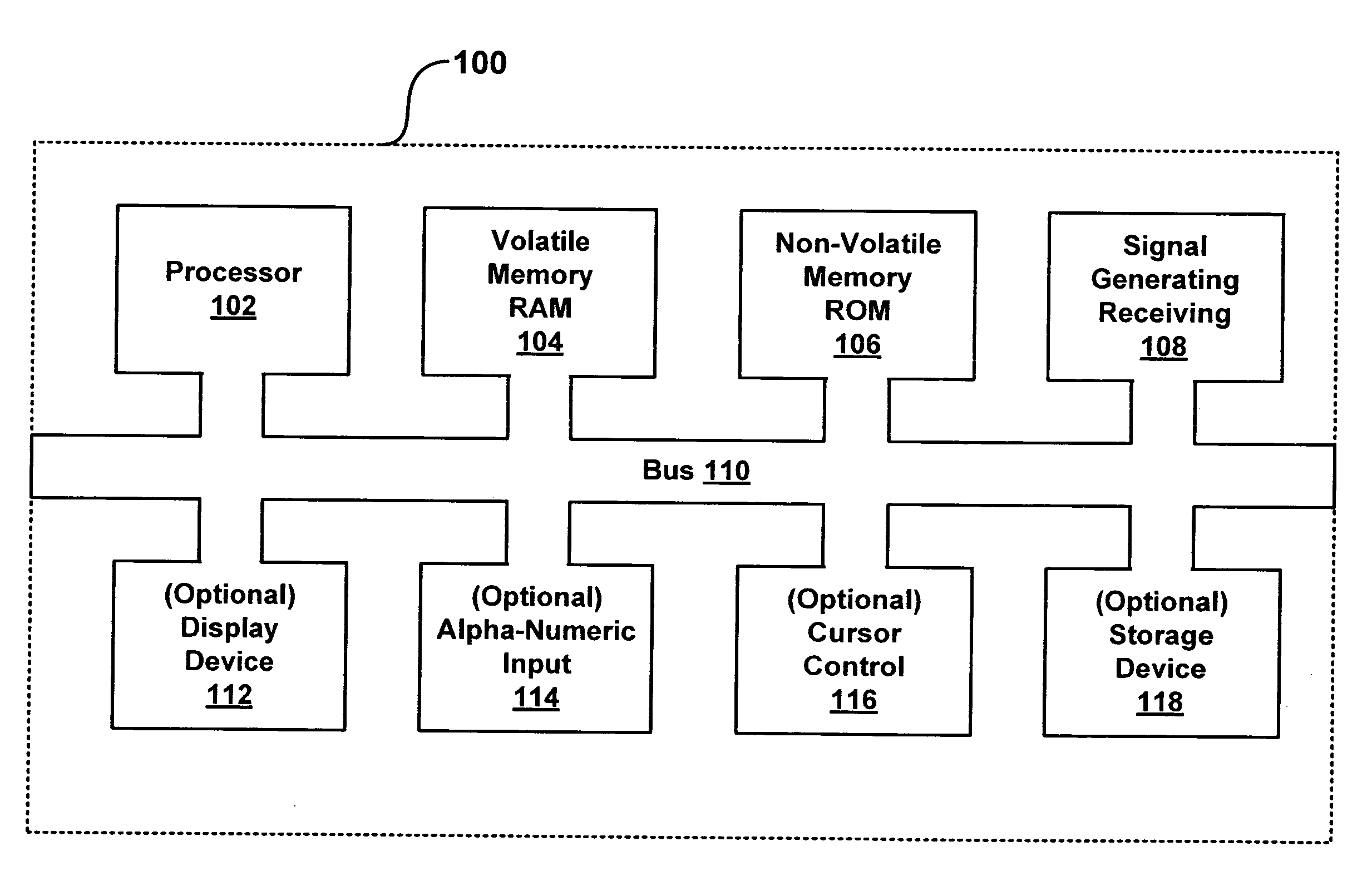 Method for delivering tailored asset information to a device
