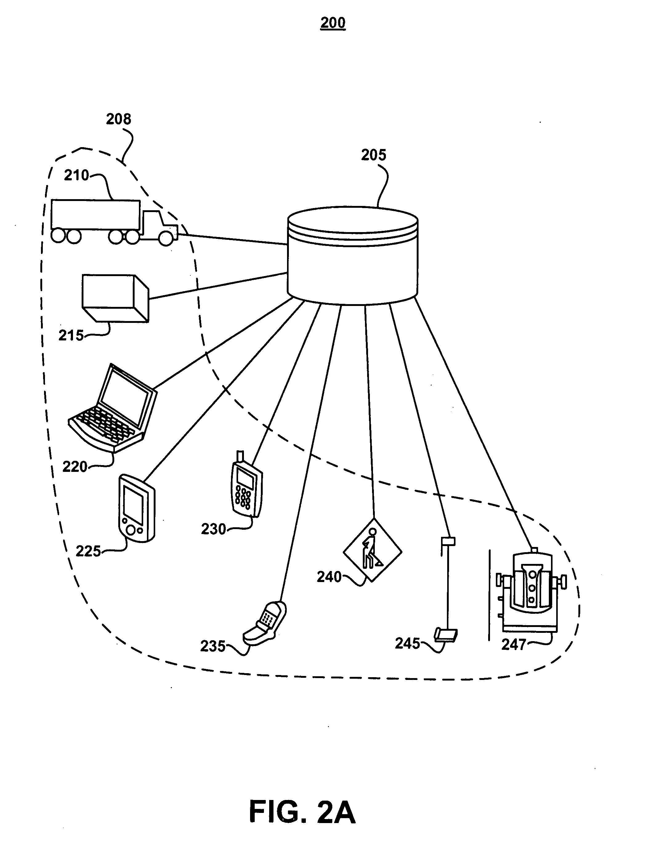 Method for delivering tailored asset information to a device