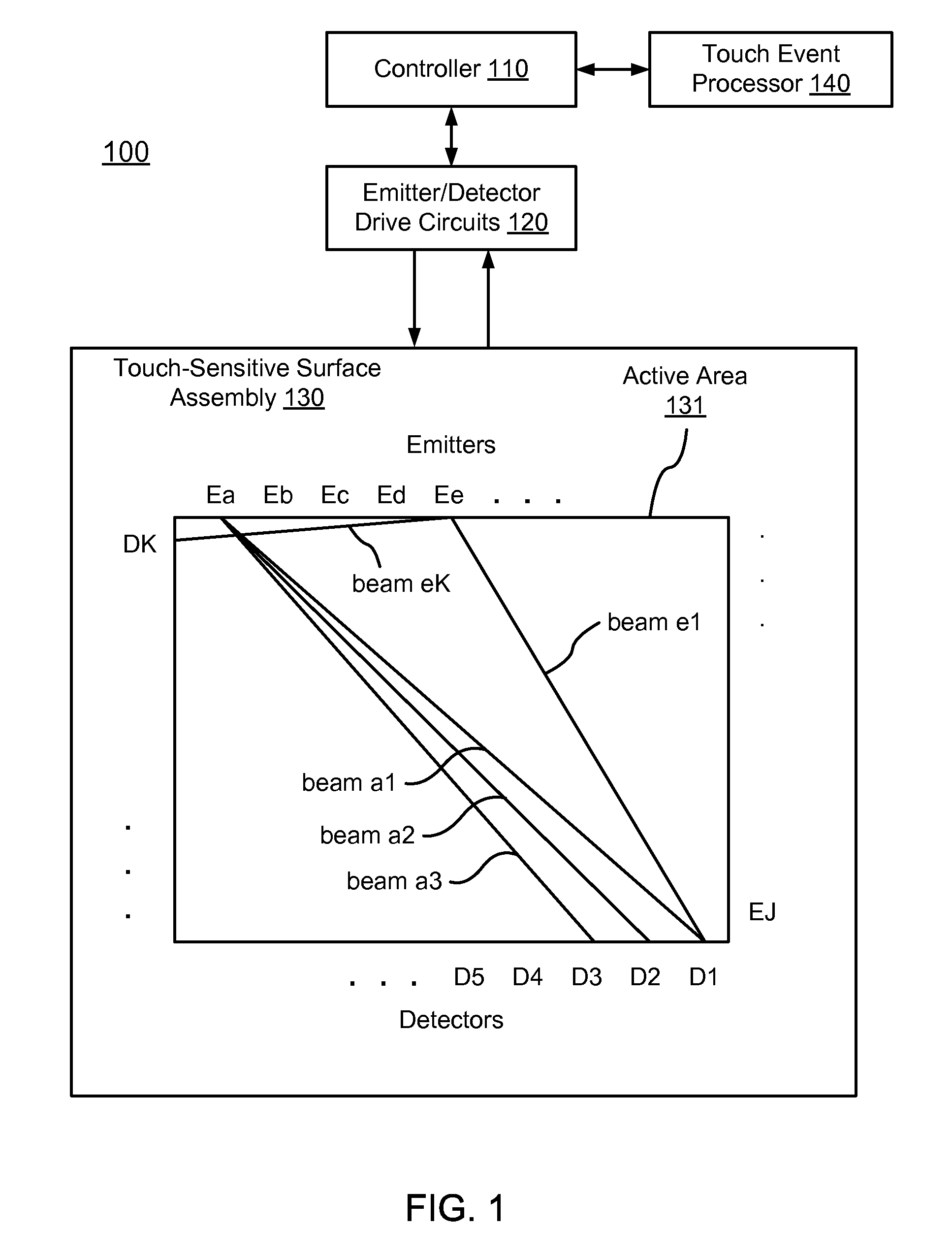 Optical coupler for use in an optical touch sensitive device