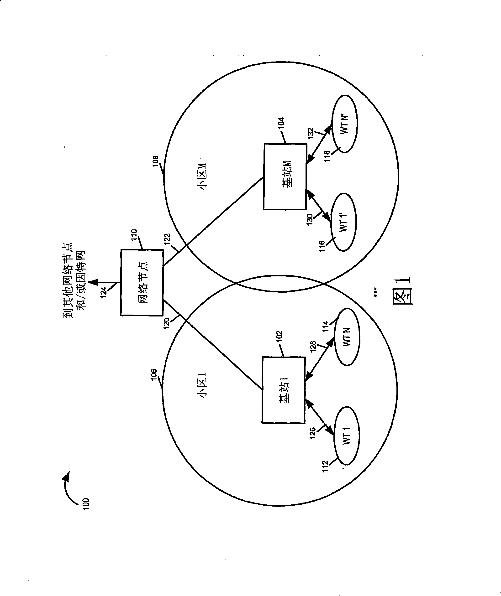 Methods and apparatus for controlling a base station's transmission power