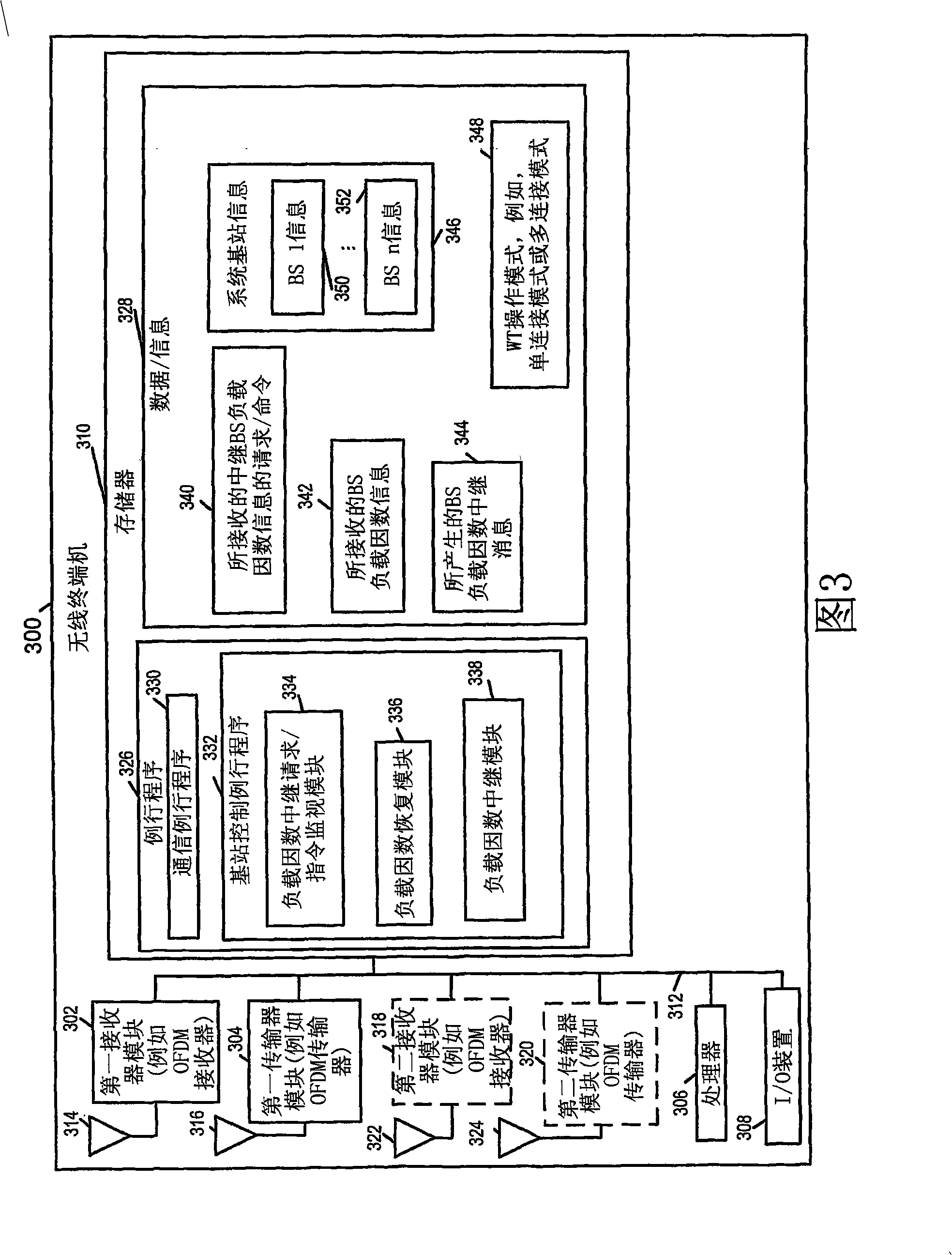 Methods and apparatus for controlling a base station's transmission power