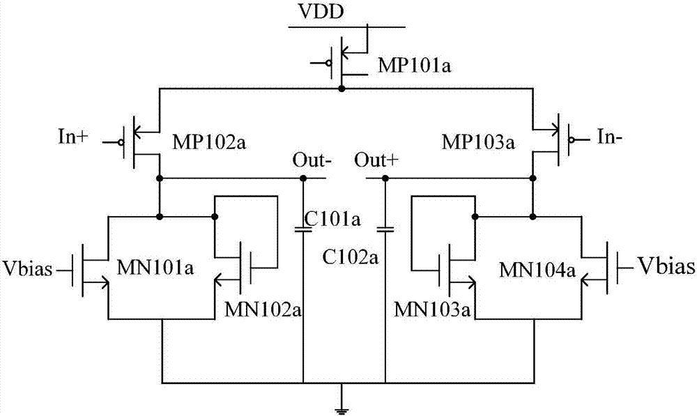 NBTI (negative bias temperature instability) degradation detection system for SoC (system on chip)