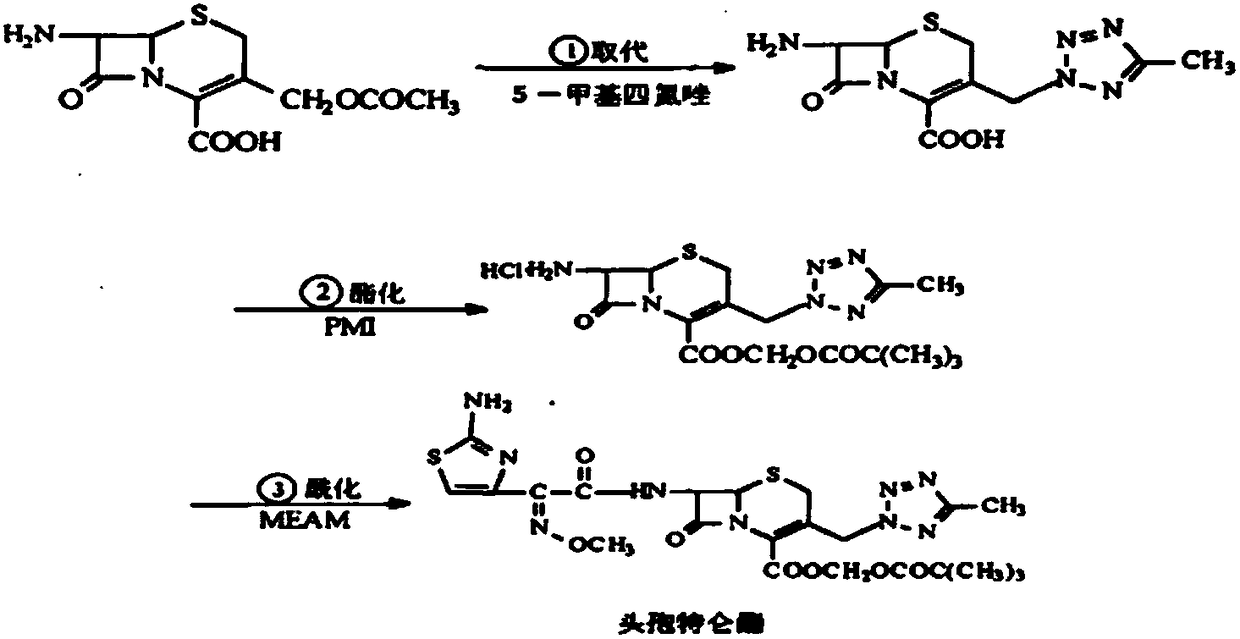 Preparation method of cefteram pivoxil