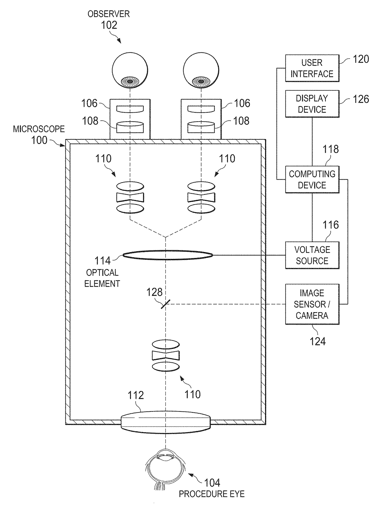 Reduced glare surgical microscope and associated devices, systems, and methods