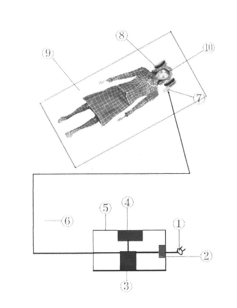 Method and device for treating apoplexy with ultrasonic wave