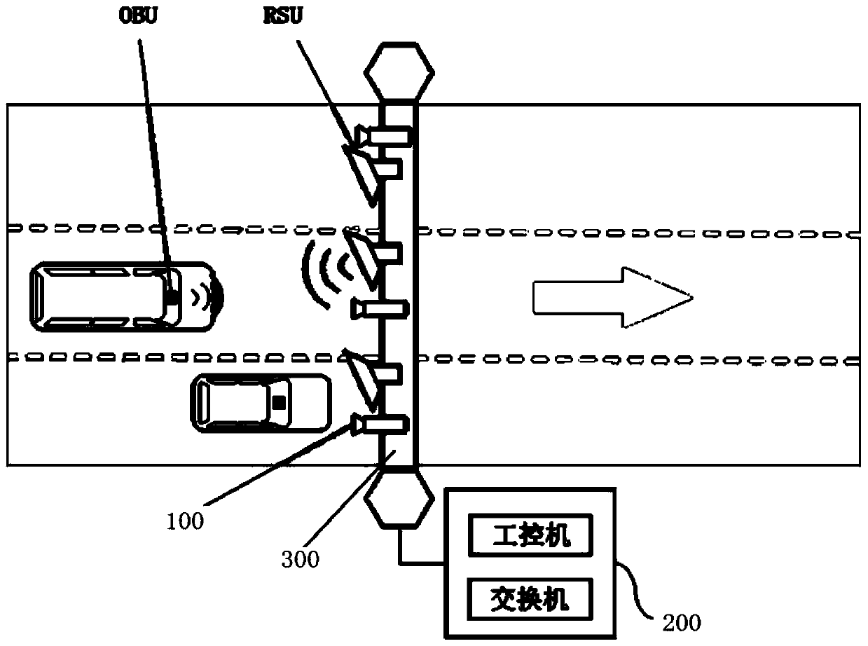 Vehicle toll evasion method and system based on combination of radio frequency and video