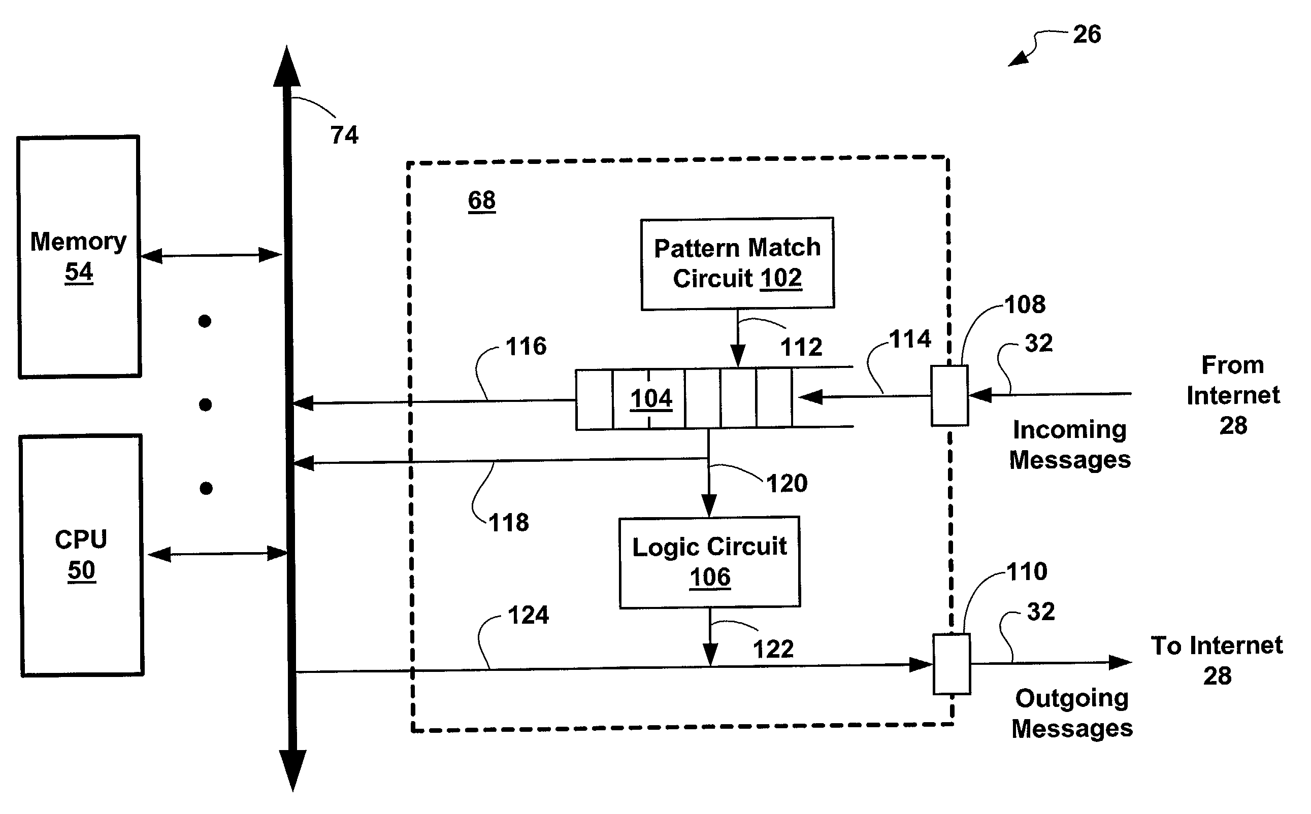 Method and system for communications network