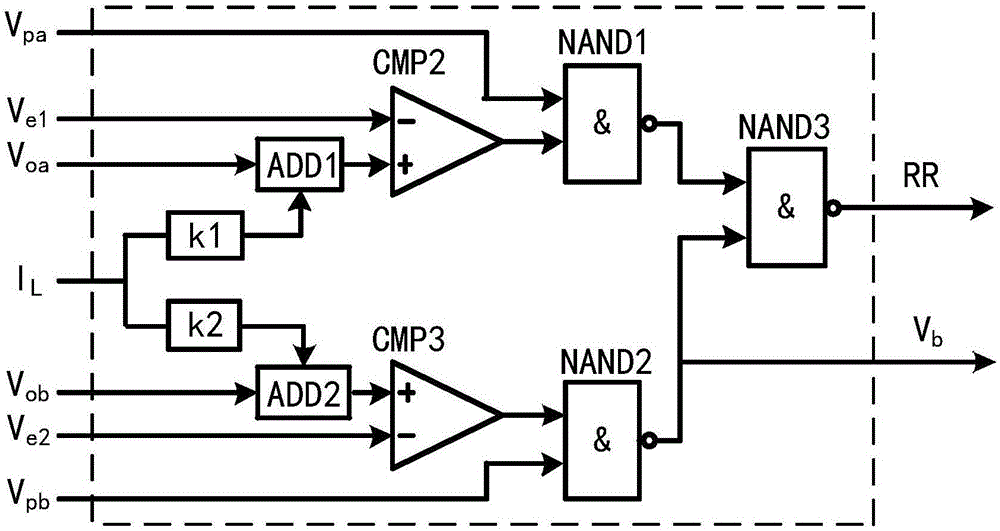 Single inductor dual output switch converter frequency conversion control method and device