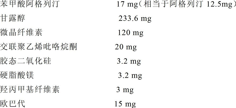 A kind of alogliptin benzoate tablet and preparation method thereof