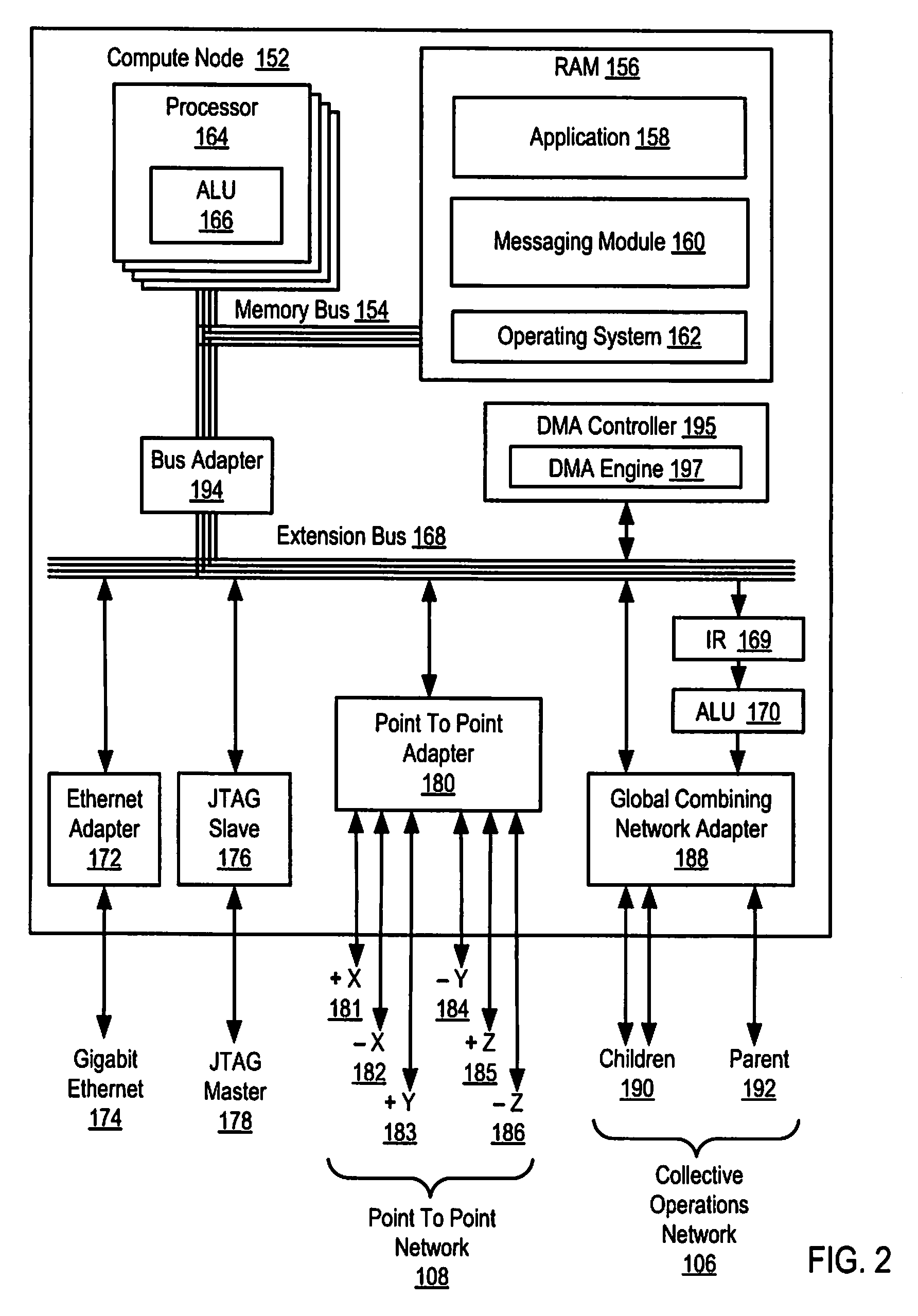 Signaling Completion of a Message Transfer from an Origin Compute Node to a Target Compute Node