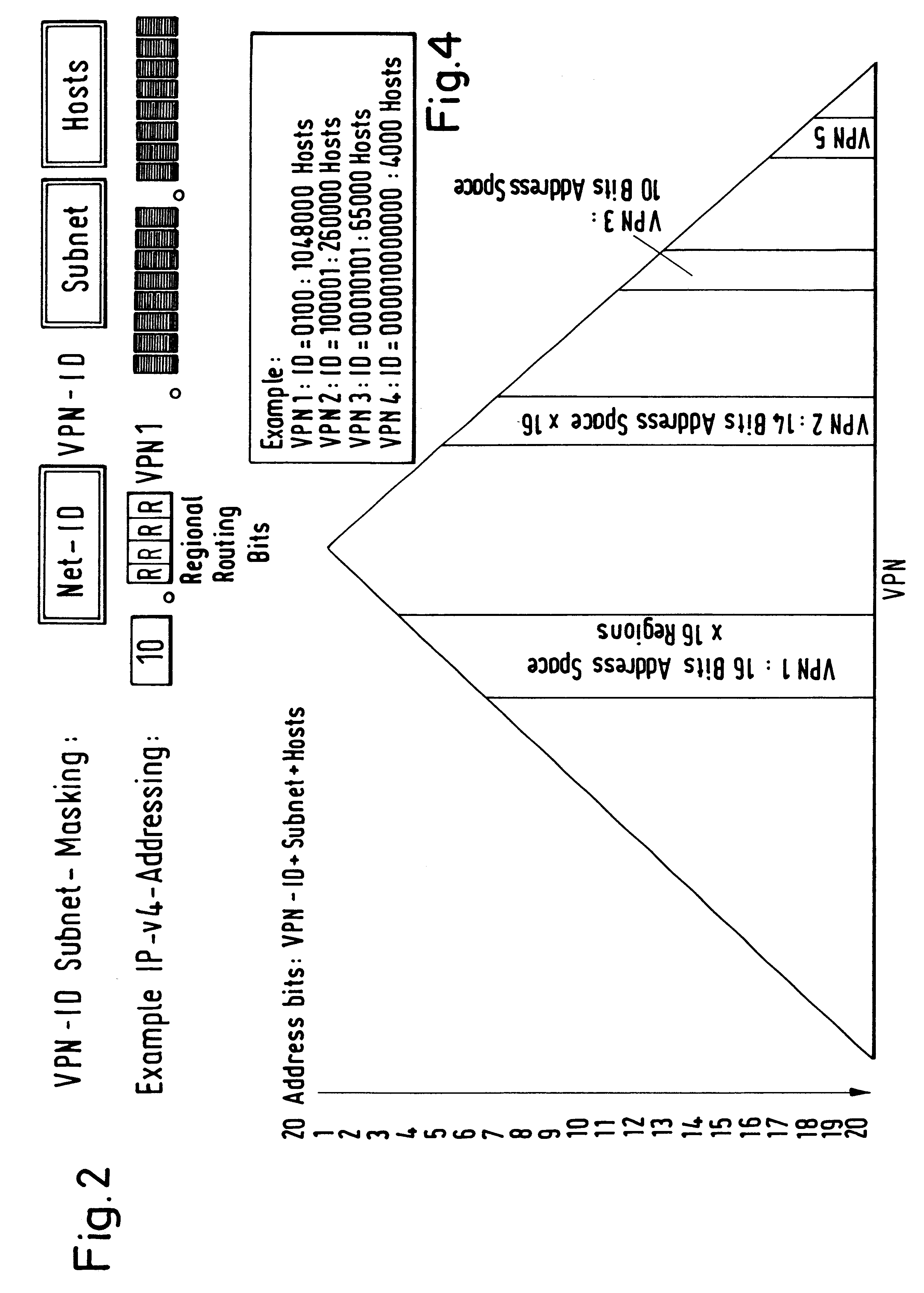 Process and apparatus for the operation of virtual private networks on a common data packet communication network
