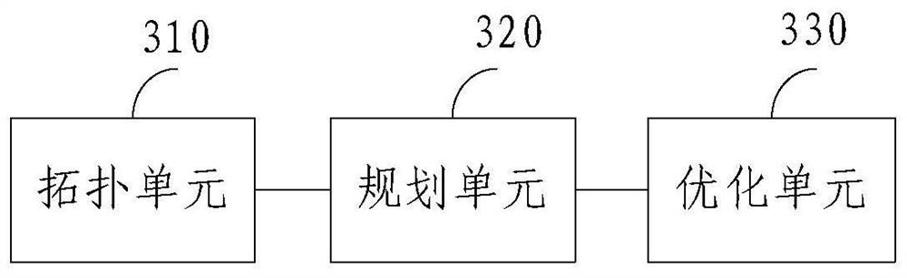 Coordinated planning method for low-voltage power distribution network comprising electric heating equipment and photovoltaic power supply