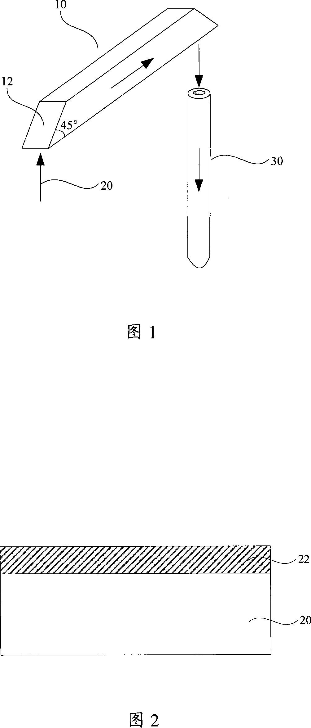 Optical waveguide and its manufacture method thereof