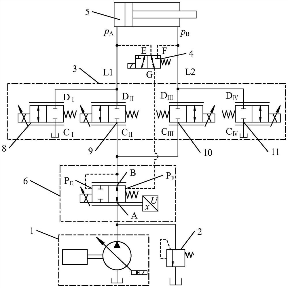 An Independent Control System of Inlet and Outlet with Pressure Compensation