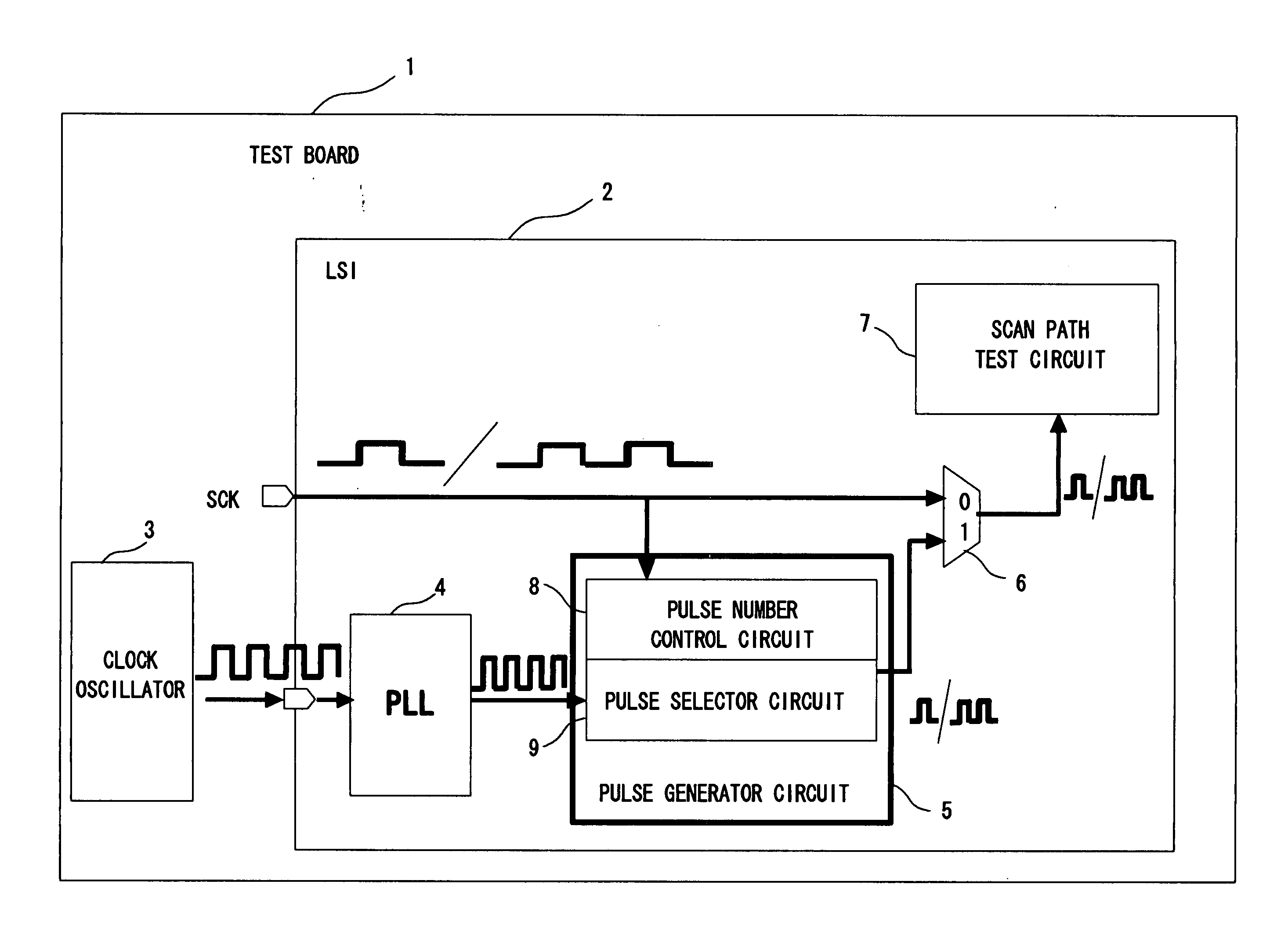 Integrated circuit device and testing device