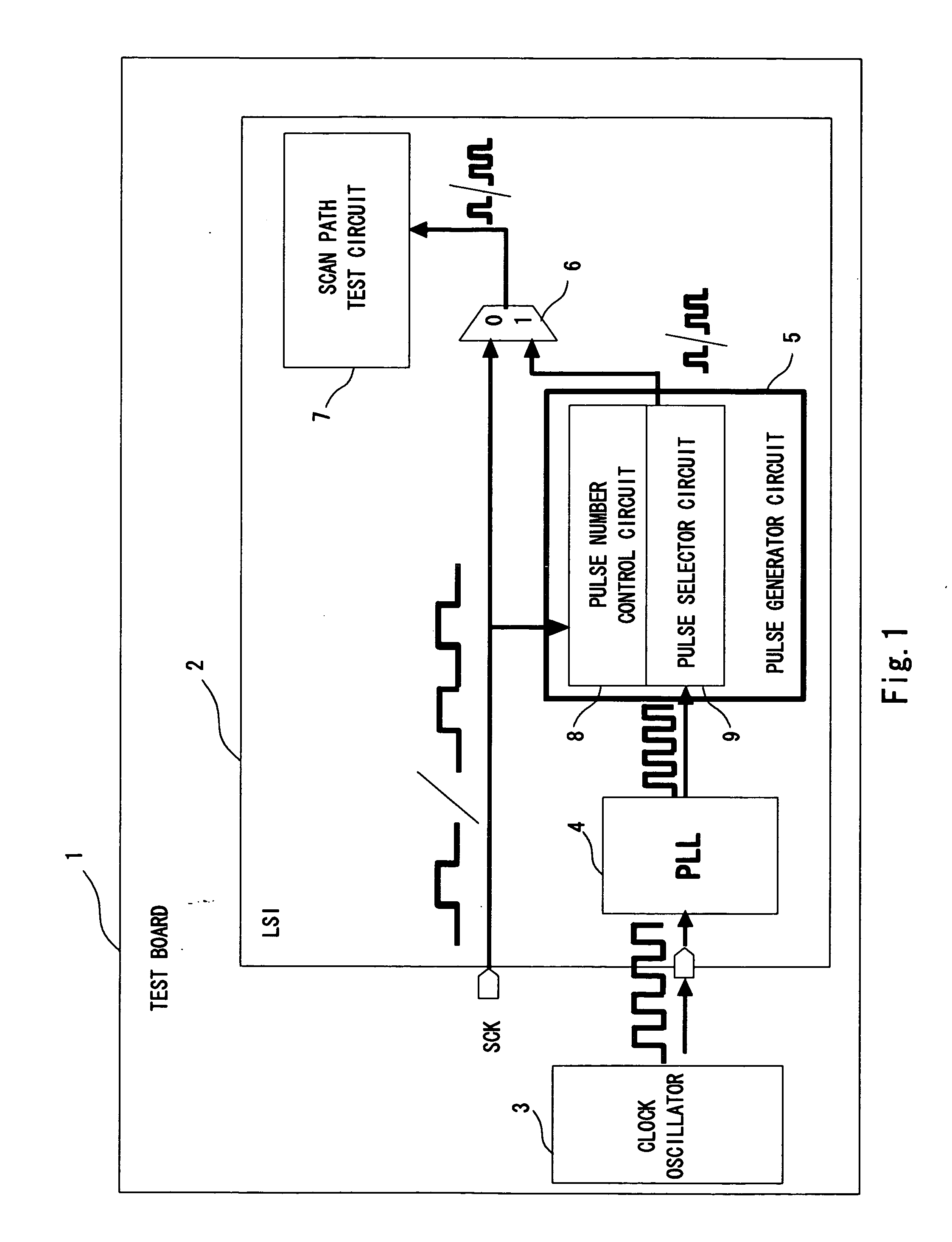 Integrated circuit device and testing device