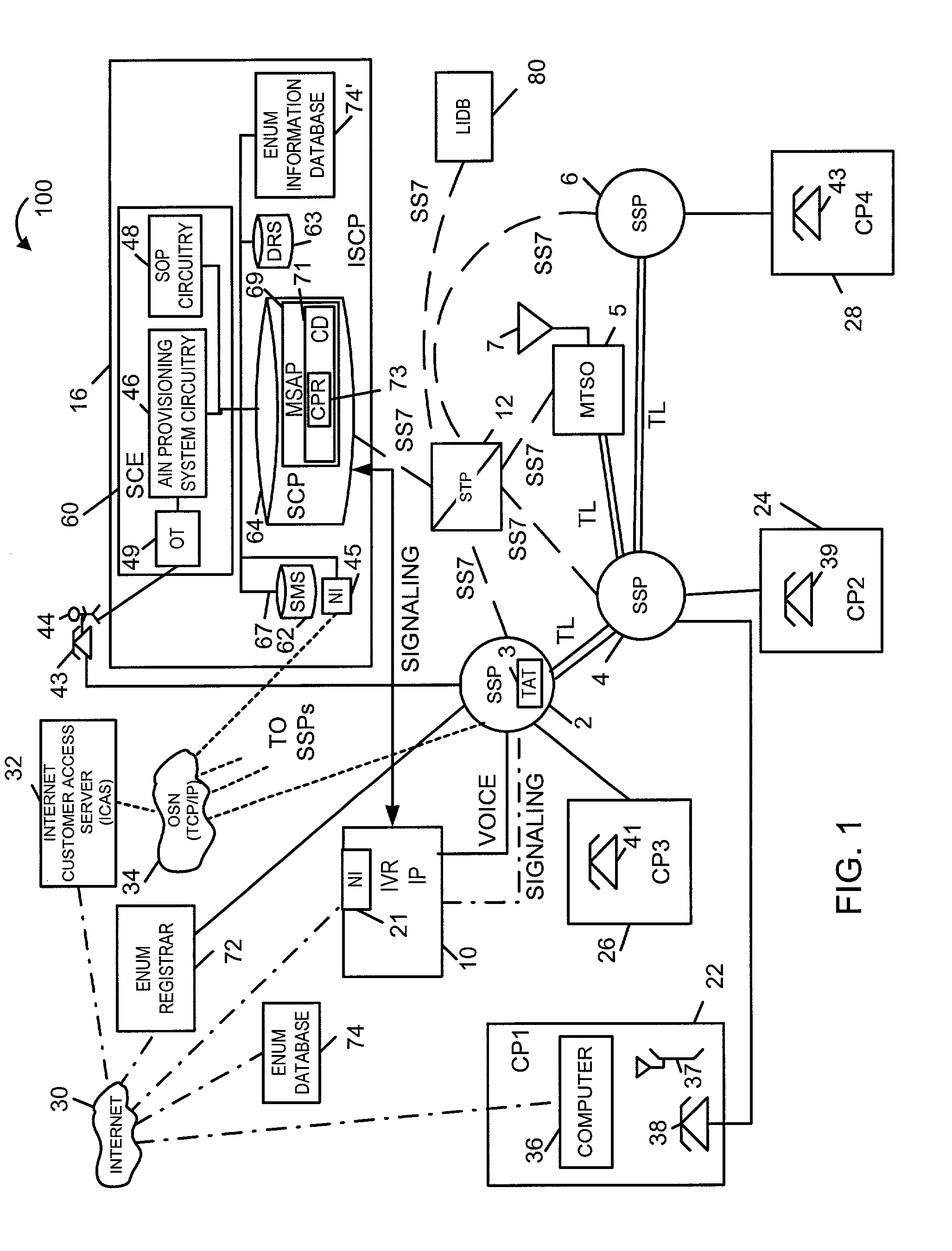 Methods and apparatus for authenticating and authorizing ENUM registrants