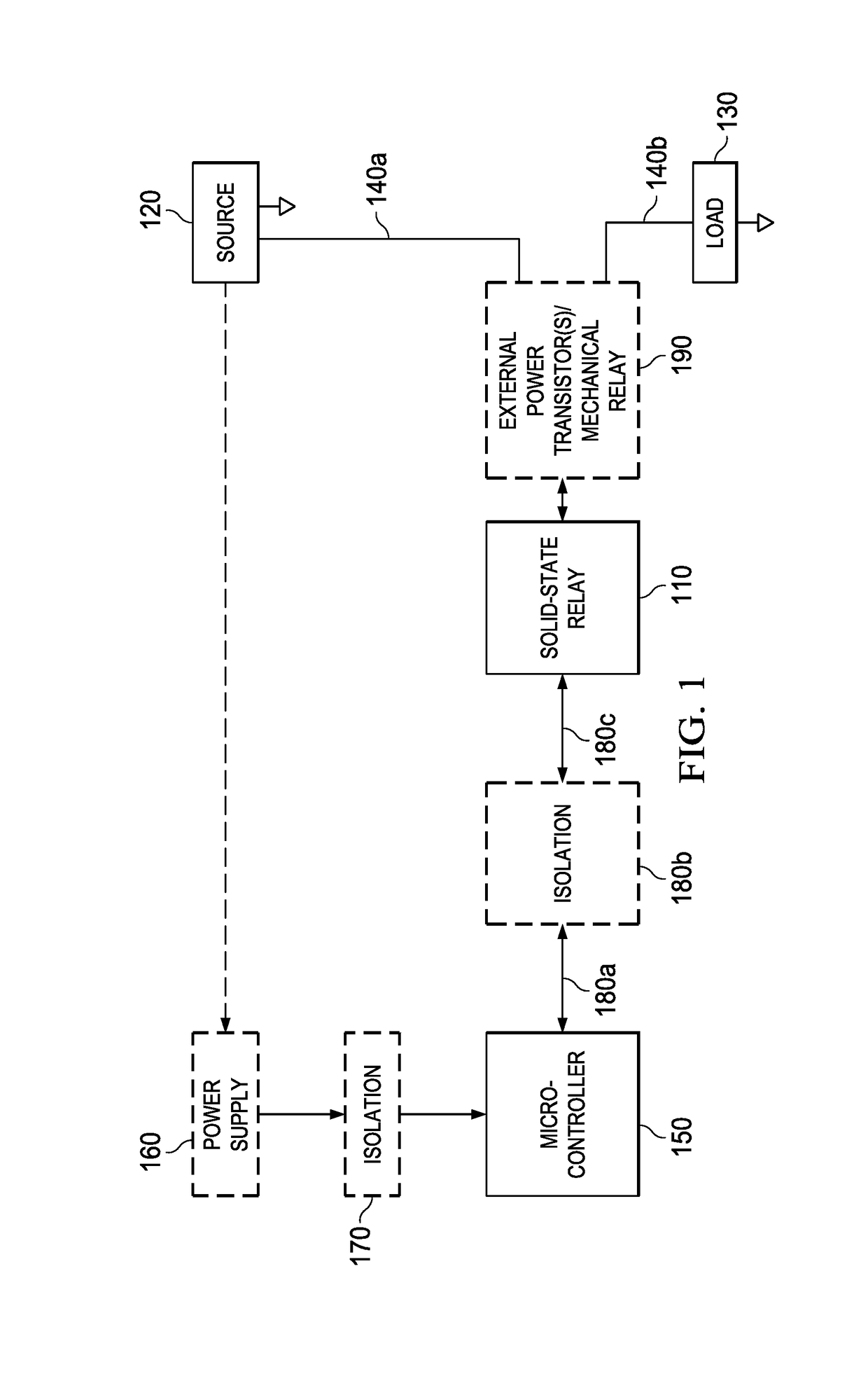 Circuits and methods for providing power and data communication in isolated system architectures