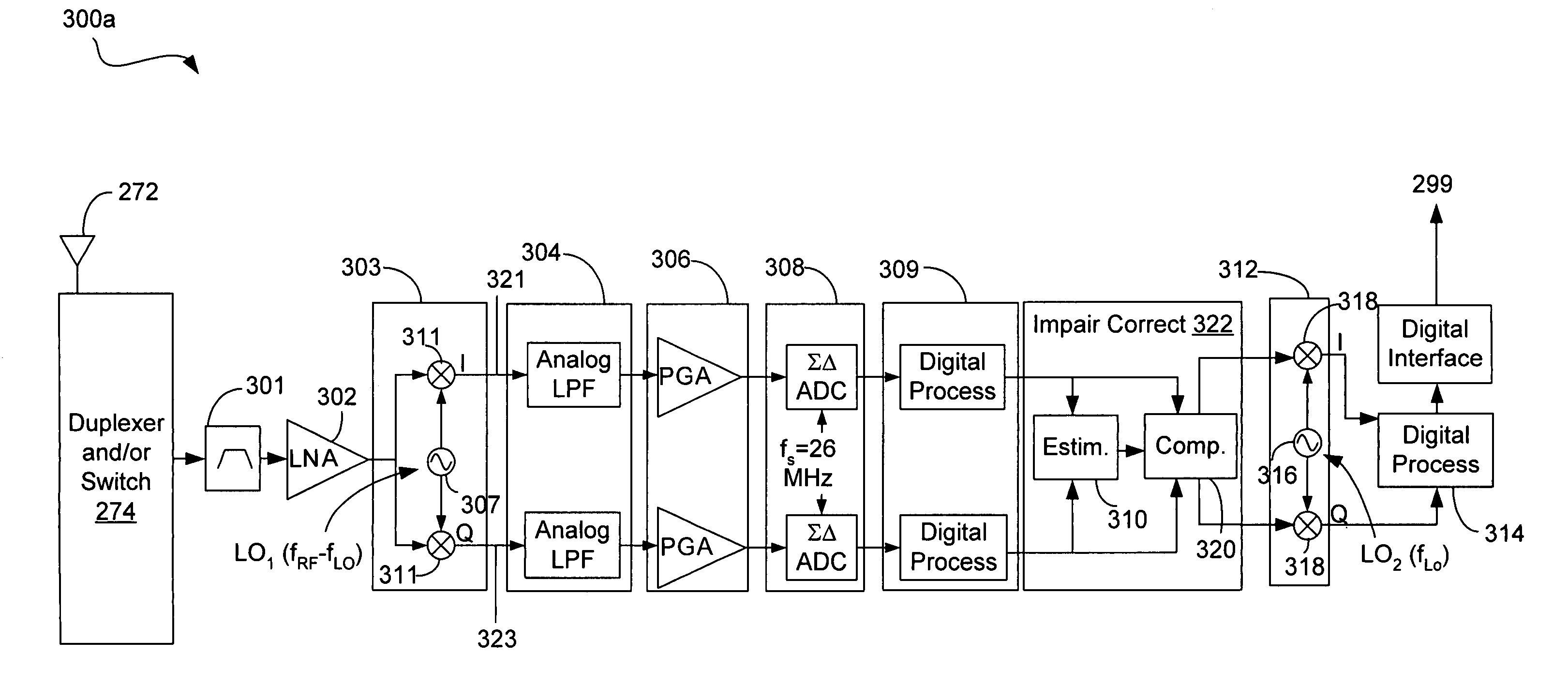Low IF receiver systems and methods