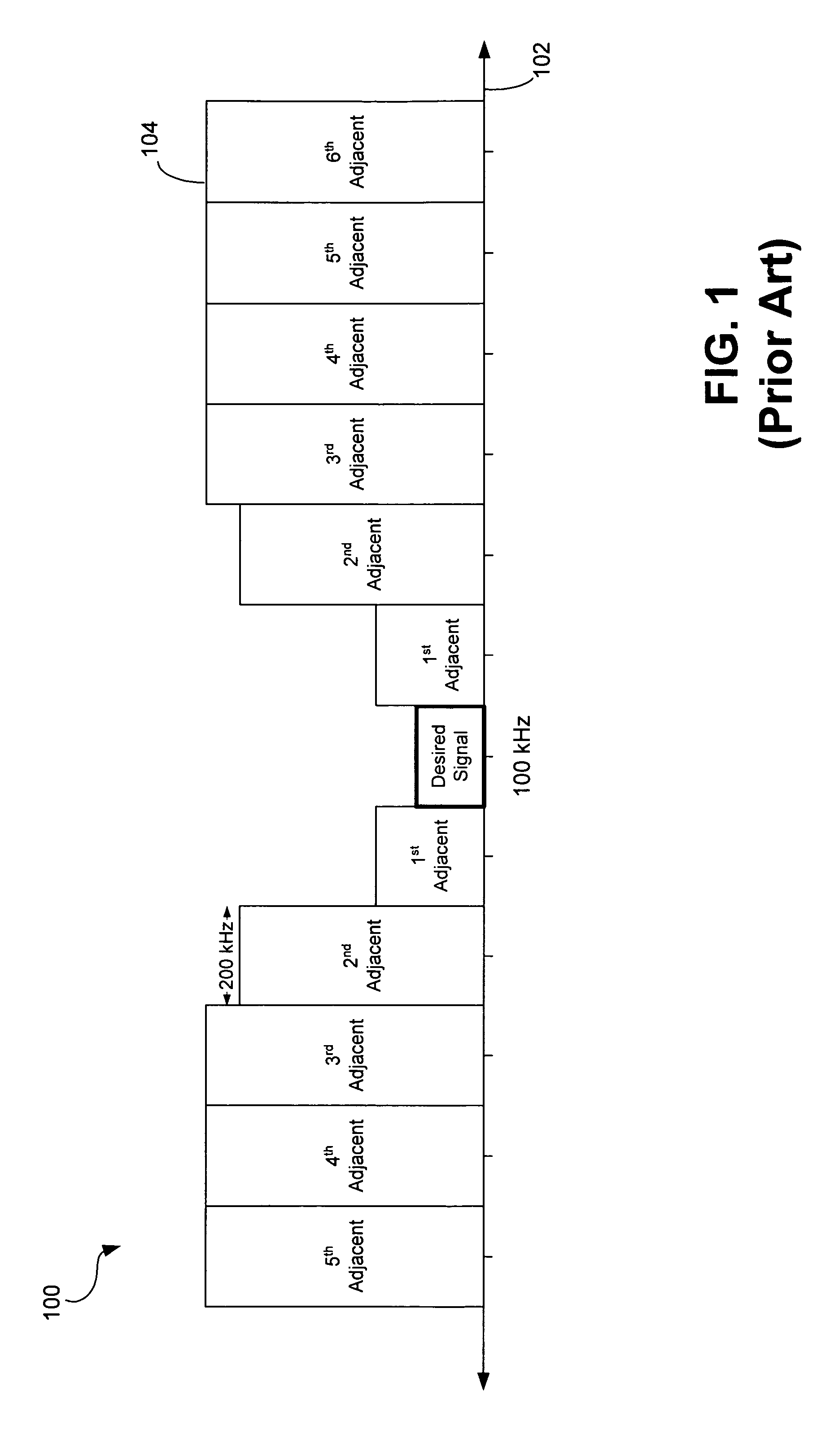 Low IF receiver systems and methods