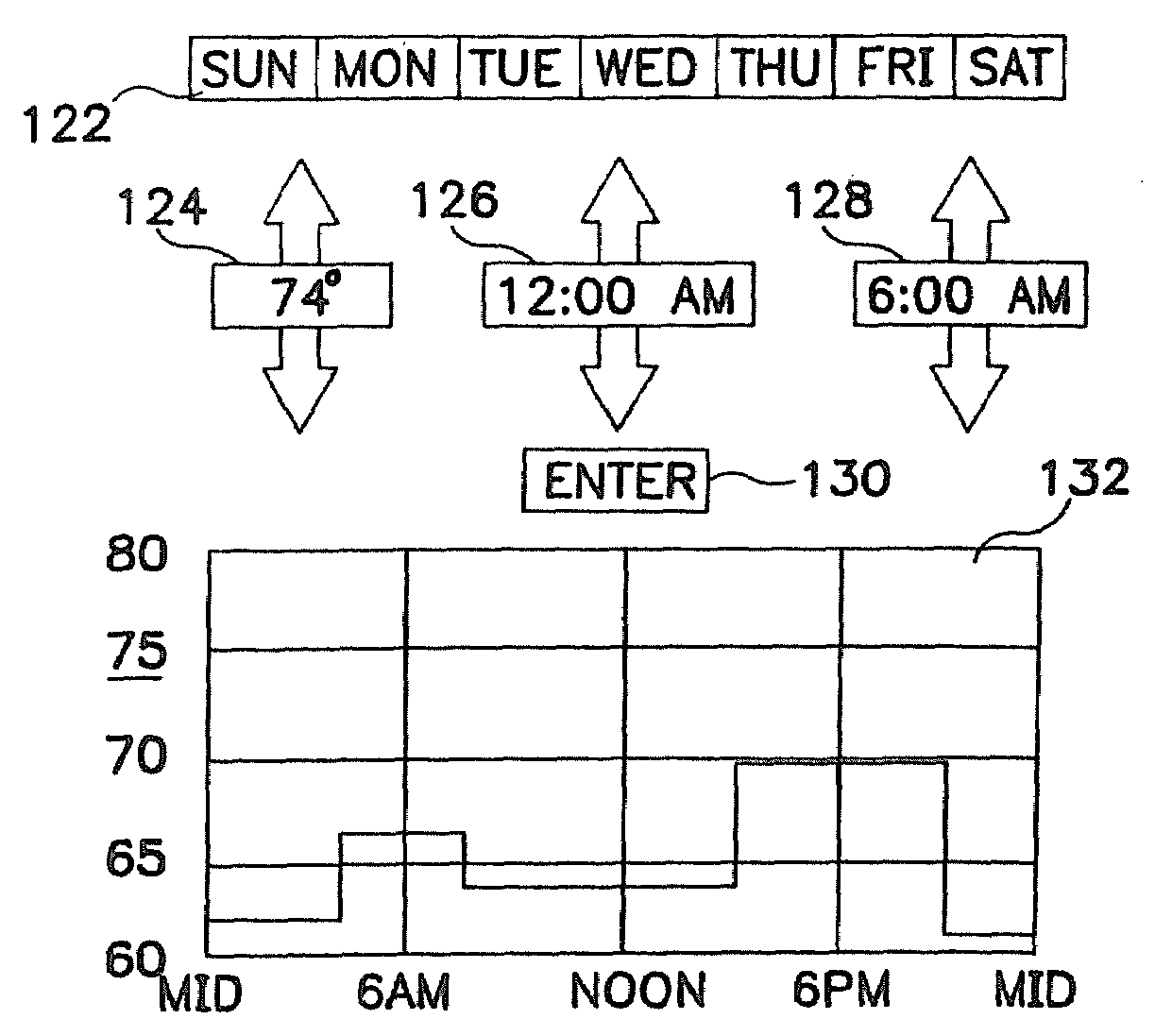 Method and apparatus for setting programmable features of an appliance