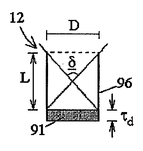 Radioactive-emission-measurement optimization to specific body structures