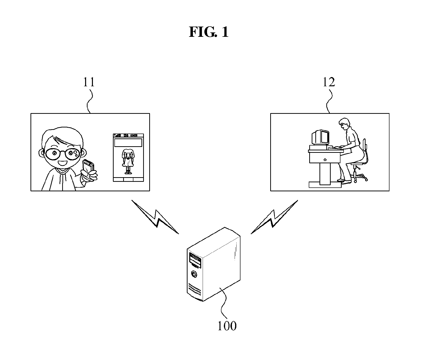 Content recommendation apparatus and method