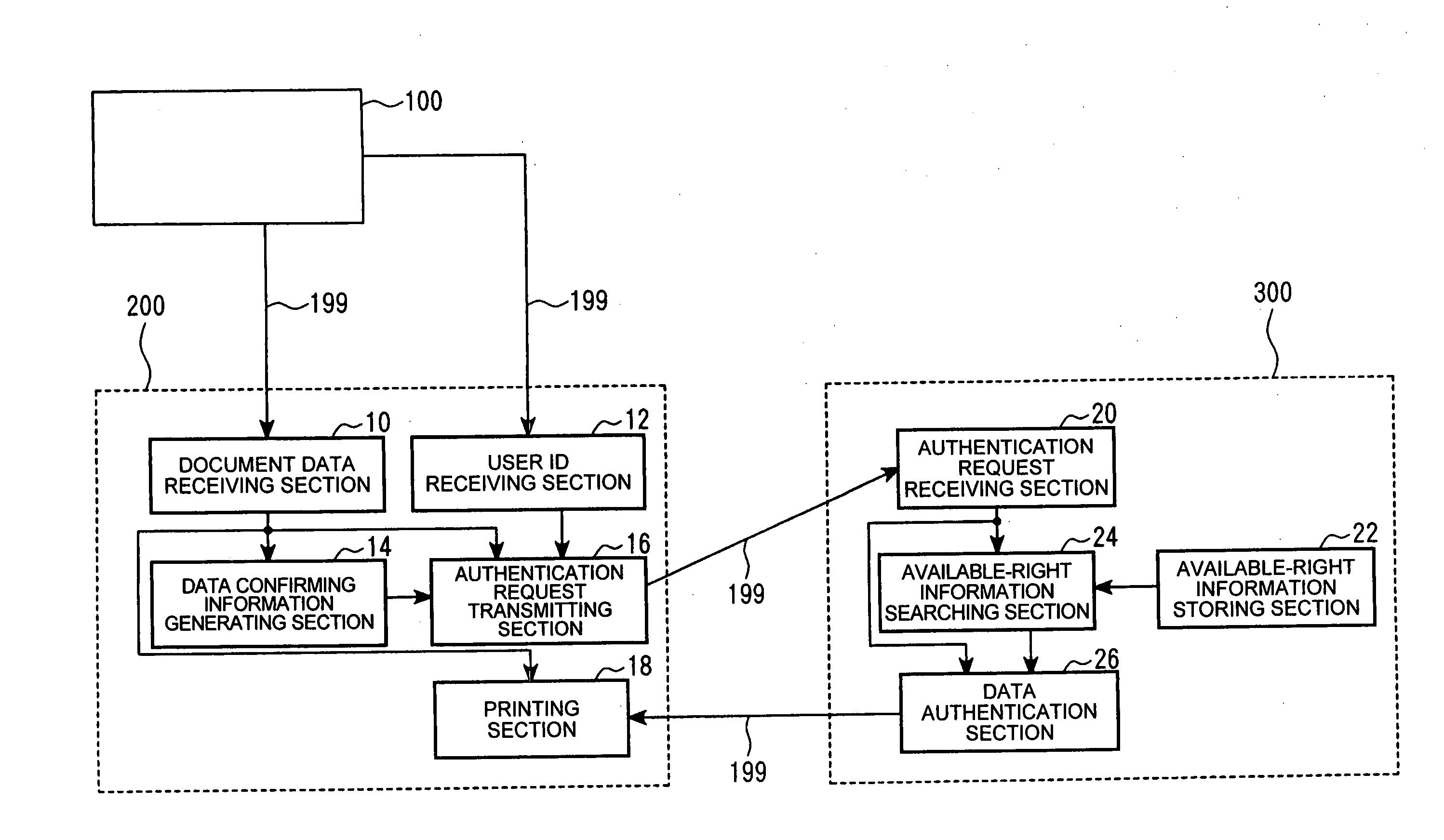 License-authentication functioned output system, output apparatus, data authentication apparatus, design resource output program, data authentication program and license authentication output method