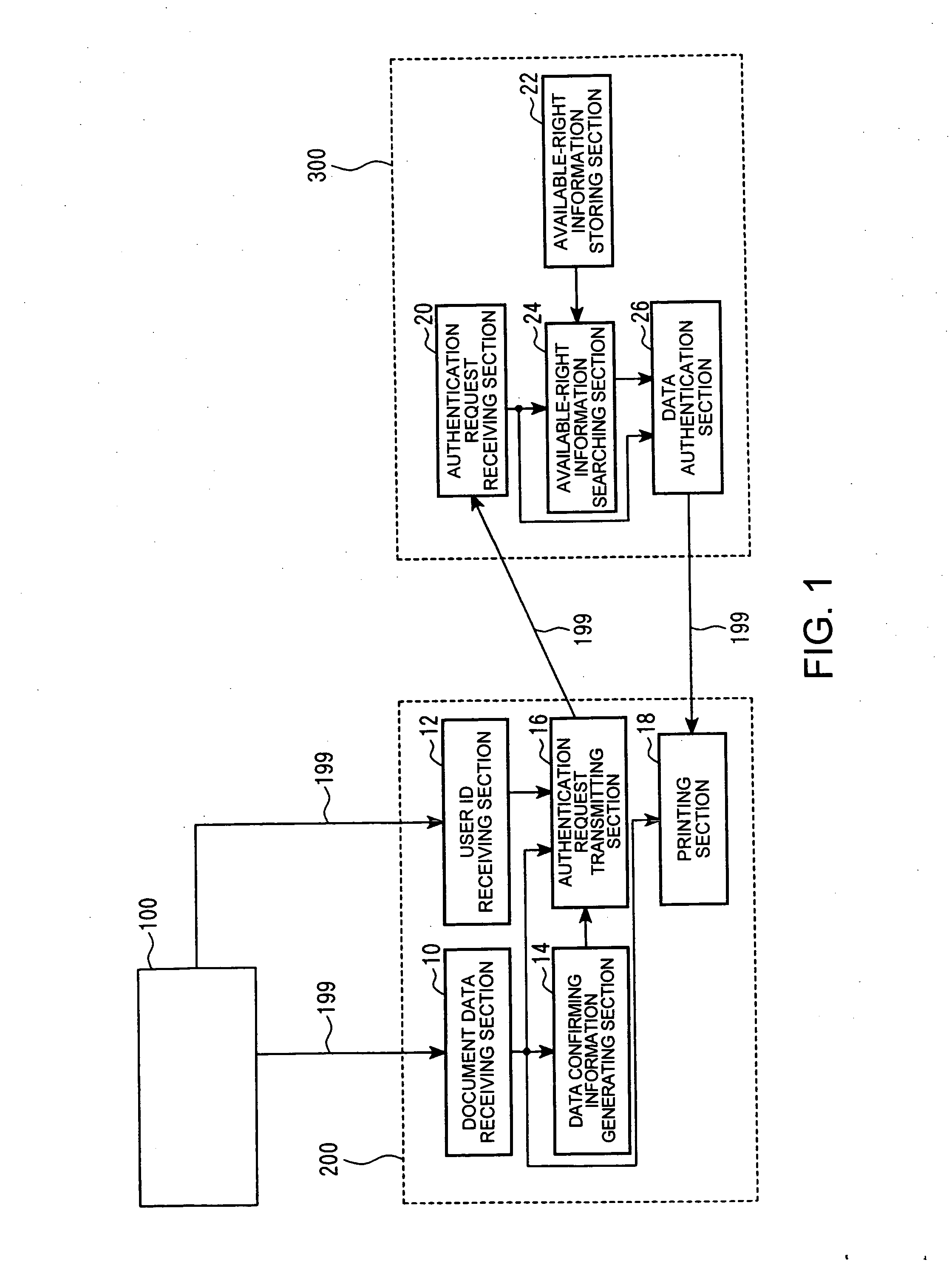 License-authentication functioned output system, output apparatus, data authentication apparatus, design resource output program, data authentication program and license authentication output method