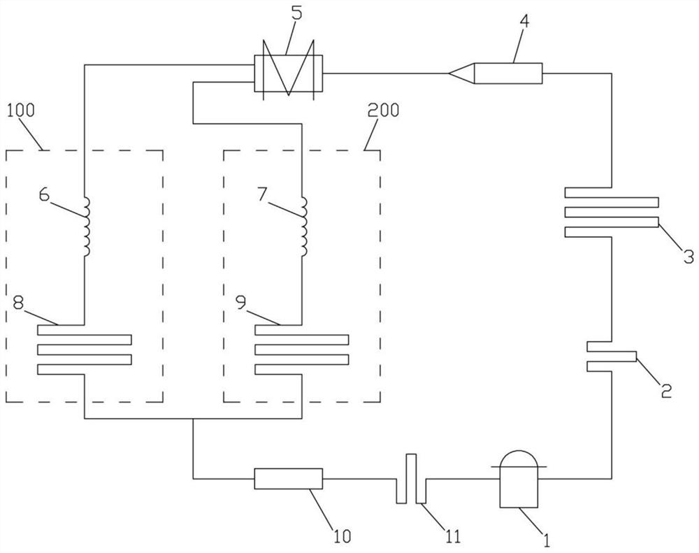 I-type double-circulation refrigeration control method for variable-frequency refrigerator
