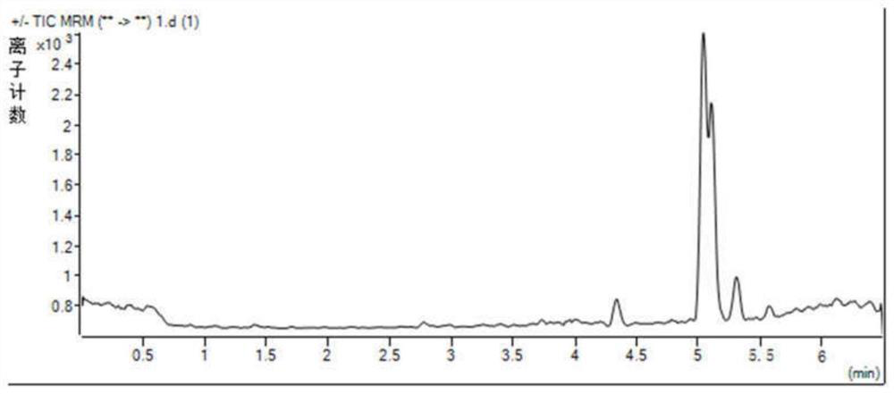 Method for detecting diethylstilbestrol residues in milk and milk powder