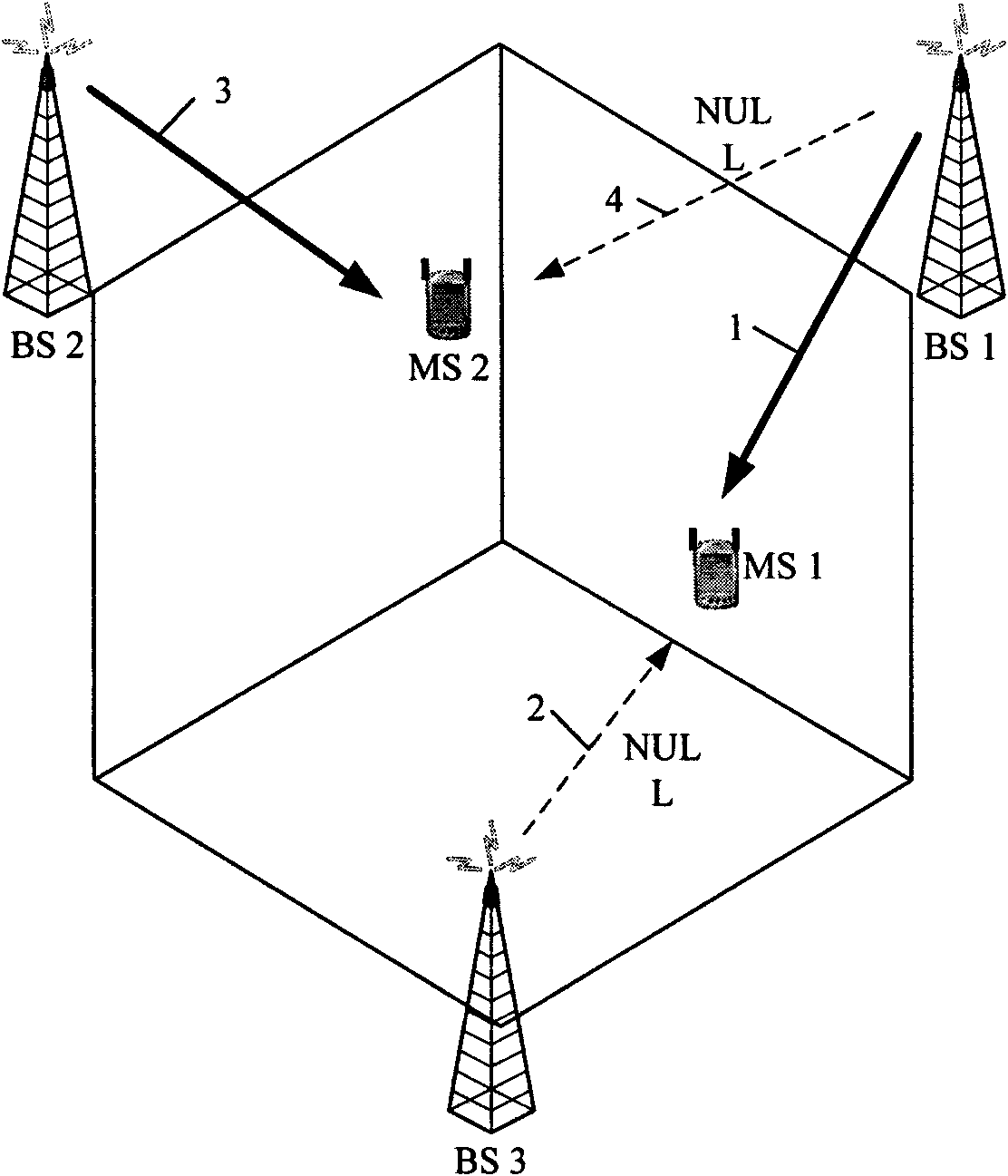 Local scheduler-based multi-point cooperative transmission method