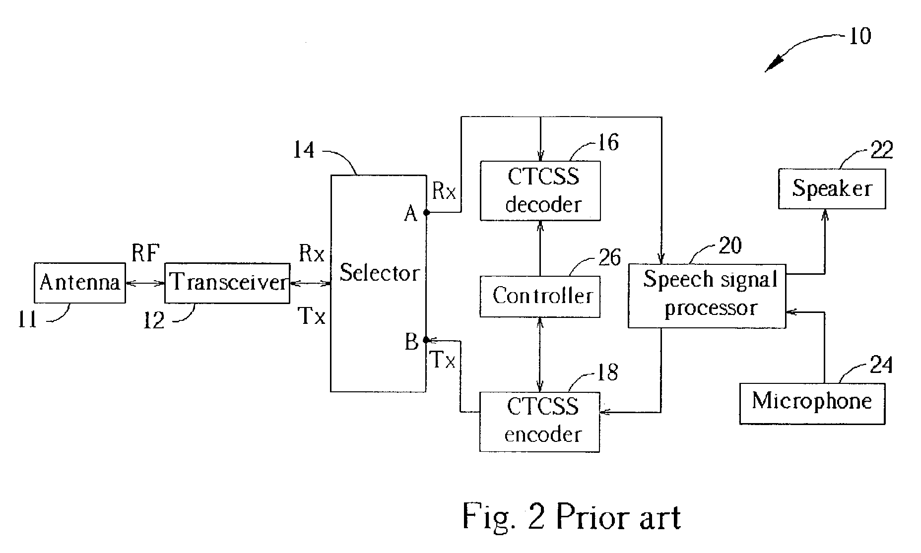 Signal processing method for a walkie-talkie device